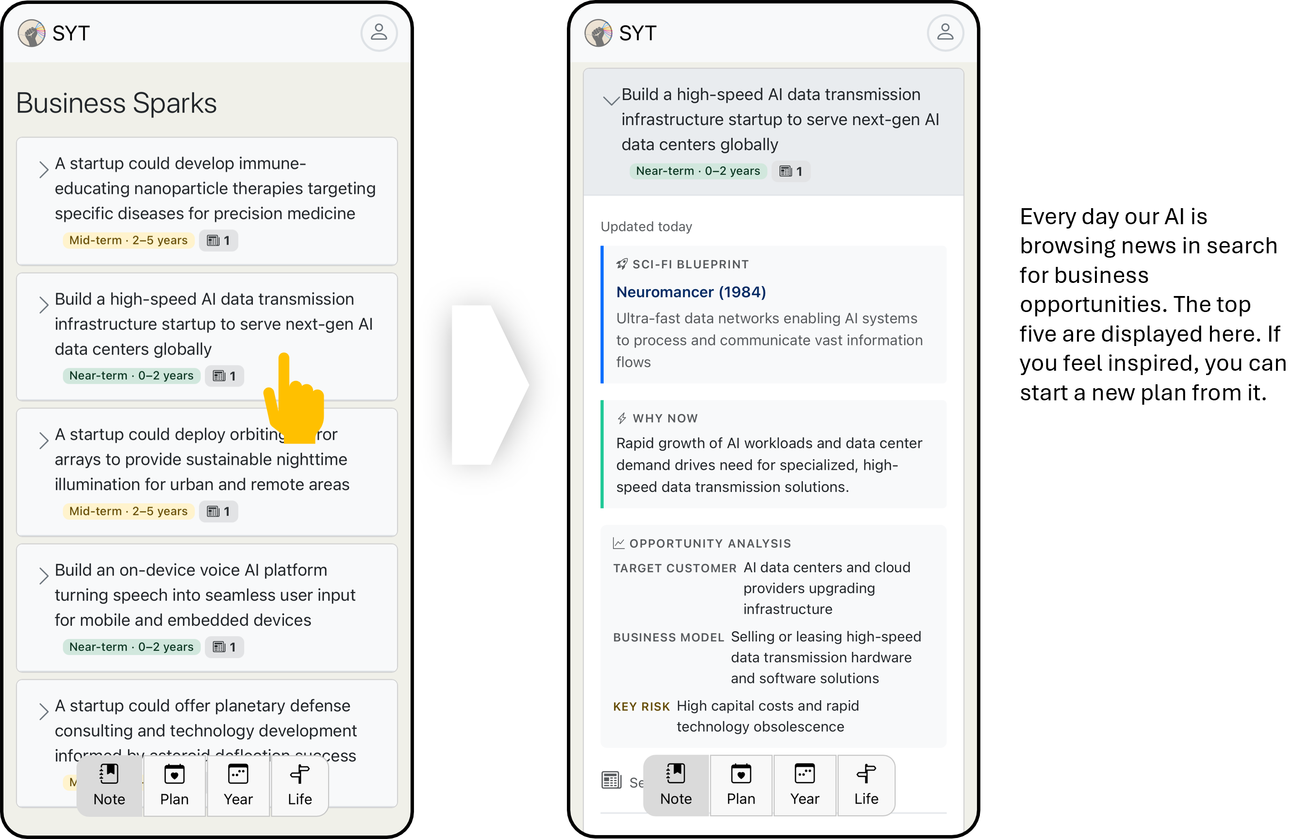 Business Sparks feature