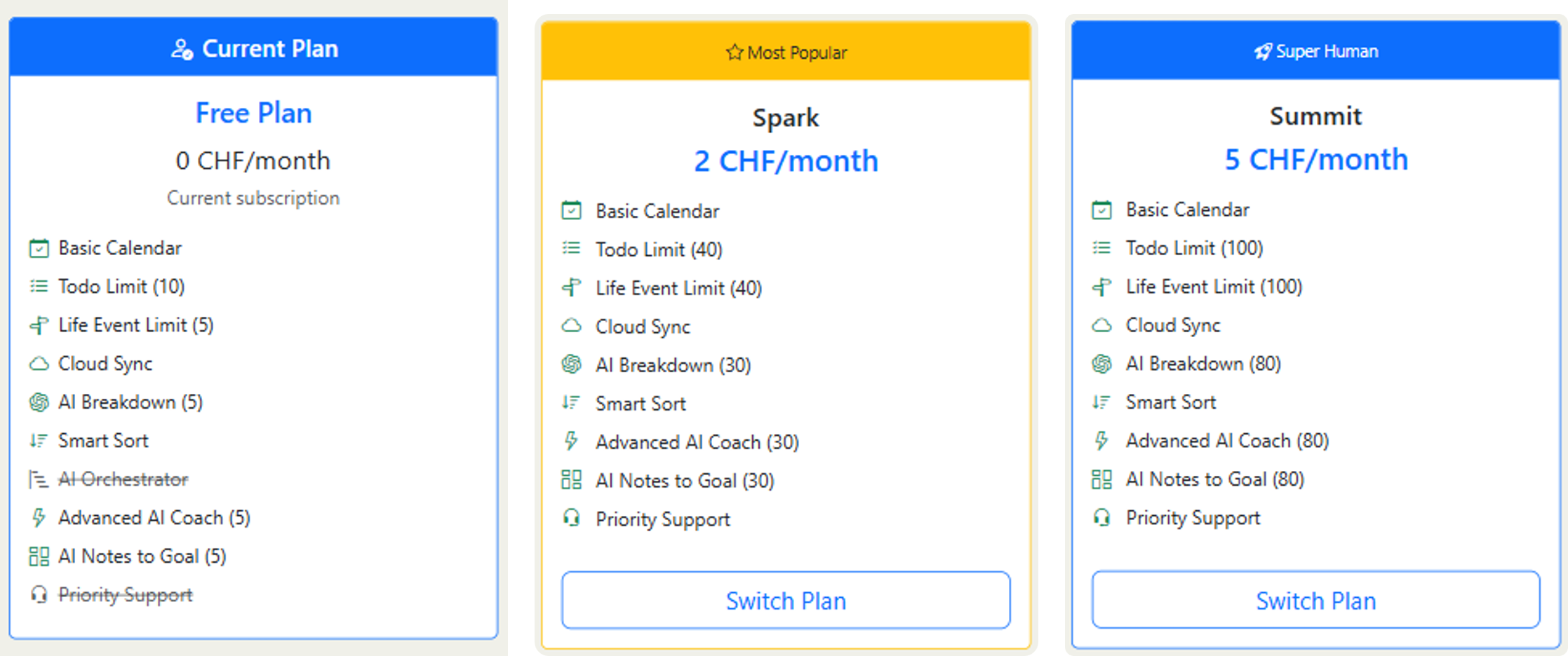 Subscription feature